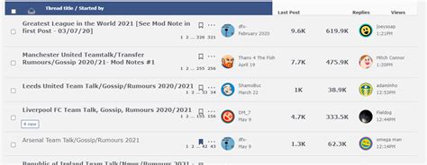 boards.ie soccer|boards ie investments.